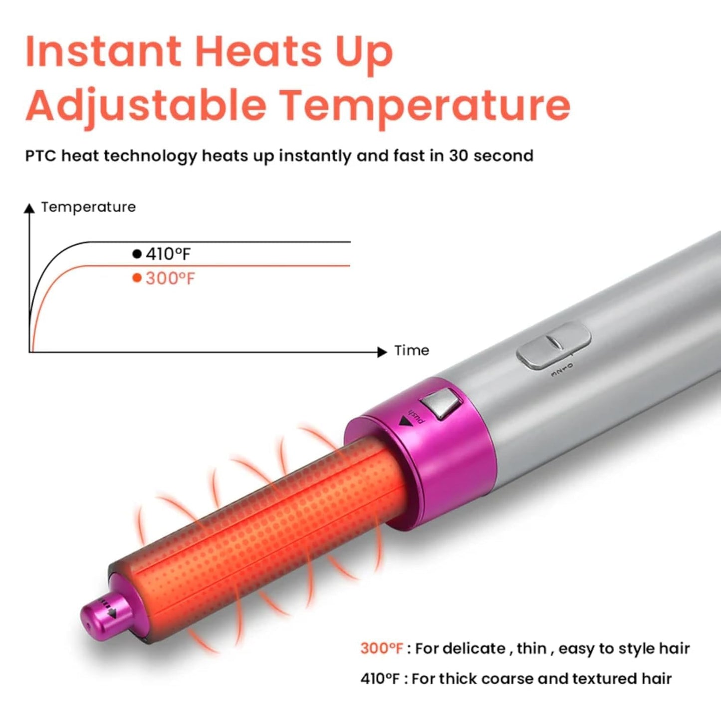 Electric Hair Dryer Blow Dryer Comb Rotating Hot Air Brush 5 In 1 Hairdryer Hair Blower Brush Hair Curler Curling Iron Styler