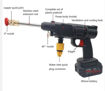 Water Pressure Gun